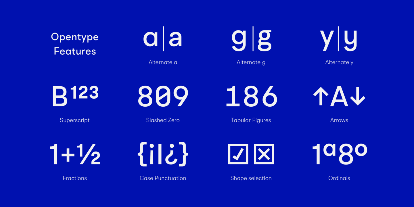 Пример шрифта BR Omega SemiBold Italic